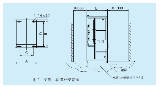 GCS安裝示意圖1.png